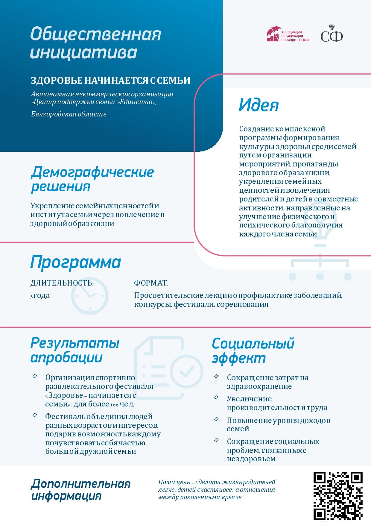 Общественная инициатива